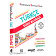 YKS Trke Soru Bankas Ankara Yaynclk