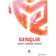 Genlik Forumu Aidiyet Dnm Gelecek Trkiye Diyanet Vakf