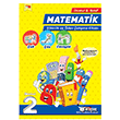 2.Snf Matematik Etkinlik ve dev alma Kitab Soru Bankas Merkesi