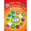 Yaptr ve Boya lk Yaptrmalarm - Aralar Parlt Yaynlar