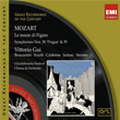Mozart Le Nozze Di Figaro Vittorio Gui
