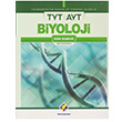 TYT AYT Biyoloji Soru Bankas Final Yaynlar