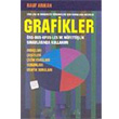 Grafikler Tm Lise ve niversite rencileri in Snavlara Hazrlk Asil Yaynevi