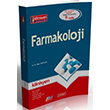 Farmakoloji Konu Kitab Klinisyen Yaynclk