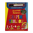 renmeye Balyorum arpm Tablosu (Kalemli) ndigo Kitap