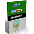 DUS Review Anatomi Dusdata Yaynlar