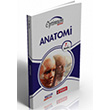 Optimum Review Anatomi Tusdata Yaynlar