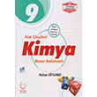 9. Snf Fen Liseleri Kimya Konu Anlatml Palme Yaynclk