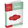 11. Snf Biyoloji retmenin Ders Notlar Editr Yaynevi