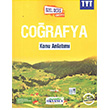 TYT Corafya zel Ders Konseptli Konu Anlatm Okyanus Yaynlar
