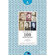 stanbulun 100 Eitimcisi Mustafa Gndz  Kltr A..
