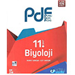 11. Snf Biyoloji Planl Ders Fy Eitim Vadisi
