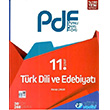 11. Snf Trk Dili ve Edebiyat Planl Ders Fy Eitim Vadisi