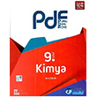 9. Snf Kimya Planl Ders Fy Eitim Vadisi