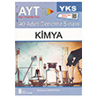 AYT Kimya Tamam Video zml 40 Adet Deneme Snav Ata Yaynclk
