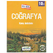 10. Snf Corafya zel Ders Konseptli Konu Anlatm Okyanus Yaynlar