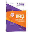5. Snf Trke reten Akll Soru Bankas Puan Yaynlar