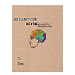 30 Saniyede Beyin Anil Seh Caretta Yaynclk