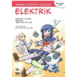 Manga Elektrik Klavuzu Kazuhiro Fujitaki Aba Yaynlar