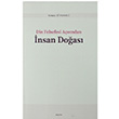 Din Felsefesi Asndan nsan Doas Semra Tfenkci Aratrma Yaynlar