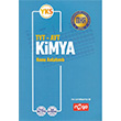 TYT AYT Kimya Konu Anlatml Nego Yaynlar