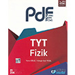 TYT Fizik PDF Planl Ders Fy Eitim Vadisi