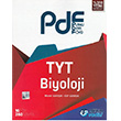 TYT Biyoloji PDF Planl Ders Fy Eitim Vadisi