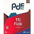 11. Snf Fizik PDF Planl Ders Fy Eitim Vadisi