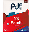10. Snf Felsefe PDF Planl Ders Fy Eitim Vadisi