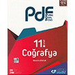 11. Snf Corafya PDF Planl Ders Fy Eitim Vadisi