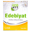 AYT Edebiyat Konu Anlatml Palme Yaynevi