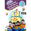 Dnme Becerilerini Gelitirme 1 Akademi ocuk