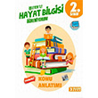 2. Snf Trke Etkinlikli reniyorum Konu Anlatml leyen Zeka Yaynlar