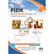 11. Snf Fizik DAF Ders Anlatm Fyleri 1-40 Eis Yaynlar