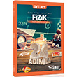 TYT AYT Fizik 24 Admda zel Konu Anlatml Soru Bankas Snav Dergisi Yaynlar
