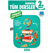 2. Snf Tm Dersler Etkinlikli Konu Anlatml leyen Zeka Yaynlar