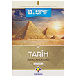 11. Snf Tarih Konu Anlatml Final Yaynlar