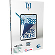 TYT AYT Felsefe Ders Fy Lider Plus Yaynlar