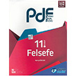 11. Snf Felsefe PDF Planl Ders Fy Eitim Vadisi