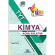 TYT Kimya Konu Anlatml Cep Kitab Yayn Denizi Yaynlar