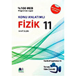 11. Snf Fizik Konu Anlatml Nihat Bilgin Yaynclk