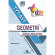 TYT AYT Geometri TEK Serisi Konu Anlatml Cep Yayn Denizi Yaynlar