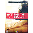 AYT Edebiyat Bilgileri Soru Bankas FDD Yaynlar