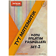 TYT Matematik Konu Anlatm Fasiklleri 2 Turuncu Seri Kartezyen Yaynlar