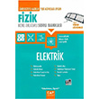 niversiteye Hazrlk Fizik Elektrik Konu Anlatml Soru Bankas ap Yaynlar