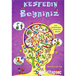 Kefedin Beynimiz  Bankas Kltr Yaynlar