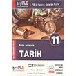 11.Snf Tarih Konu Anlatm Birey Yaynlar