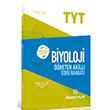 TYT Biyoloji reten Akll Soru Bankas Puan Yaynlar