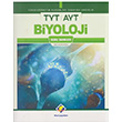 TYT AYT Biyoloji Soru Bankas Final Yaynlar