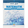 TYT AYT Matematik Soru Bankas Final Yaynlar